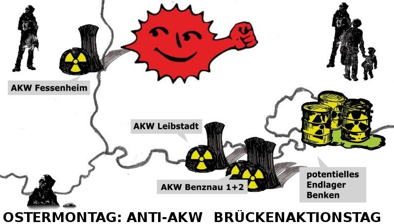 Ostermontag anti-akw Brückaktionstag